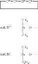 Fig. 02 - Oxidizing composition for treating keratin fibres, comprising a phosphoric acid mineral salt, and processes therefor