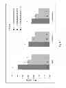 Fig. 05 - Biocompatible adhesive materials and methods