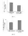 Fig. 16 - Biocompatible adhesive materials and methods