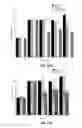 Fig. 19 - PURIFIED PROTEINS