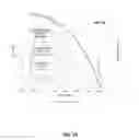 Fig. 23 - PURIFIED PROTEINS