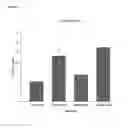 Fig. 12 - METHODS OF INHIBITING PHOTORECEPTOR APOPTOSIS