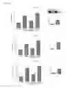 Fig. 14 - METHODS OF INHIBITING PHOTORECEPTOR APOPTOSIS