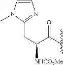 Fig. 149 - Benzimidazole derivatives