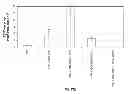 Fig. 40 - Capsid-modified rAAV vector compositions and methods therefor