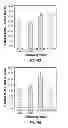 Fig. 70 - Capsid-modified rAAV vector compositions and methods therefor