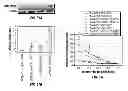 Fig. 76 - Capsid-modified rAAV vector compositions and methods therefor