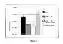 Fig. 03 - Reuterin-producing 