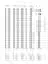 Fig. 23 - Neuron generation, regeneration and protection