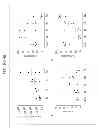 Fig. 04 - ADULT MESENCHYMAL STEM CELL (MSC) COMPOSITIONS AND METHODS FOR PREPARING THE SAME