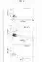 Fig. 11 - ADULT MESENCHYMAL STEM CELL (MSC) COMPOSITIONS AND METHODS FOR PREPARING THE SAME