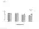 Fig. 12 - Use Of Lactic Acid Bacteria To Reduce Pathogens And As A Bio-Sanitizer