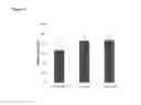Fig. 14 - Use Of Lactic Acid Bacteria To Reduce Pathogens And As A Bio-Sanitizer