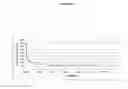 Fig. 15 - Manufacture of active highly phosphorylated human N-acetylgalactosamine-6-sulfatase and uses thereof