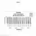 Fig. 20 - Manufacture of active highly phosphorylated human N-acetylgalactosamine-6-sulfatase and uses thereof