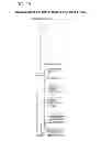 Fig. 16 - Formulation for anti-α4β7 antibody