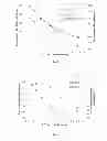 Fig. 02 - Delamination resistant pharmaceutical glass containers containing active pharmaceutical ingredients