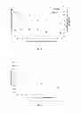 Fig. 04 - Delamination resistant pharmaceutical glass containers containing active pharmaceutical ingredients