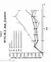 Fig. 10 - Certain chemical entities, compositions and methods