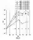 Fig. 02 - PSEUDOMONAS AERUGINOSA OprM EPITOPES FOR USE IN DIAGNOSTICS AND THERAPEUTICS