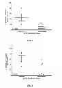 Fig. 06 - Methods of treating lung cancer