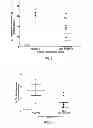Fig. 09 - Methods of treating lung cancer