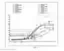 Fig. 06 - COMPOSITIONS AND METHODS OF USE FOR ANTIBODIES OF DICKKOPF-1