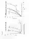 Fig. 08 - Methods of treating cancer using PD-1 axis binding antagonists and MEK inhibitors