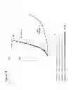 Fig. 11 - Methods of treating cancer using PD-1 axis binding antagonists and MEK inhibitors