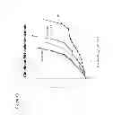Fig. 14 - Methods of treating cancer using PD-1 axis binding antagonists and MEK inhibitors