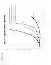 Fig. 15 - Methods of treating cancer using PD-1 axis binding antagonists and MEK inhibitors