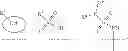 Fig. 22 - Methods of treating cancer using PD-1 axis binding antagonists and MEK inhibitors