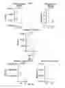 Fig. 22 - METHODS AND COMPOSITIONS TO MODULATE ANTIVIRAL AND IMMUNE ACTIVITY RESPONSES