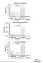 Fig. 26 - METHODS AND COMPOSITIONS TO MODULATE ANTIVIRAL AND IMMUNE ACTIVITY RESPONSES