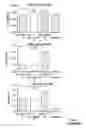 Fig. 28 - METHODS AND COMPOSITIONS TO MODULATE ANTIVIRAL AND IMMUNE ACTIVITY RESPONSES