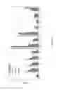 Fig. 08 - ANTI-HUMAN CD52 IMMUNOGLOBULINS