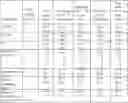 Fig. 02 - Formulation of human antibodies for treating TNF-α associated disorders