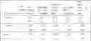 Fig. 02 - Formulation of human antibodies for treating TNF-α associated disorders