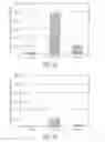 Fig. 08 - HIV consensus envelope sequences and methods for using the same