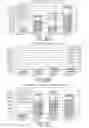Fig. 35 - HIV consensus envelope sequences and methods for using the same