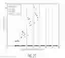 Fig. 46 - HIV consensus envelope sequences and methods for using the same