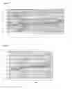 Fig. 03 - Intraocular Drug Delivery Systems