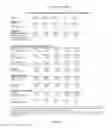 Fig. 08 - SMART™ SOLID ORAL DOSAGE FORMS