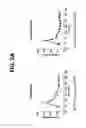 Fig. 08 - Biguanide compositions and methods of treating metabolic disorders