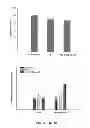 Fig. 09 - Conjugate with target-finding ligand and use thereof