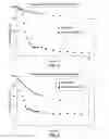 Fig. 03 - Particulate materials