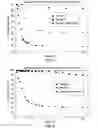 Fig. 04 - Particulate materials