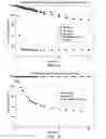 Fig. 07 - Particulate materials