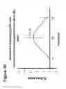 Fig. 13 - Use of foti to enhance stem cell mobilization and proliferation