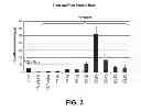 Fig. 04 - Methods of sterilizing fetal support tissues